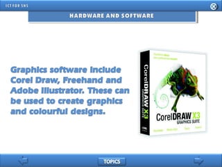 INFORMATION AND COMMUNICATION TECHNOLOGY FOR SENIOR HIGH SCHOOL