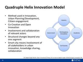 14
Quadruple Helix Innovation Model
• Method used in Innovation,
Urban Planning/Development,
Citizen engagement
• Co-Creation and Open
Innovation
• Involvement and collaboration
of relevant actors
• Structural changes beyond any
one segment
• Smart city means involvement of
all stakeholders in urban
innovation, knowledge sharing,
collaboration
Participatory
Innovation
Industry
Academia
Civil Society
Government
[EU Digital Single Market: Open Innovation2.0 https://ec.europa.eu/digital-single-market/en/open-innovation-20]
 
