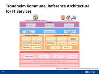 17
Trondheim Kommune, Reference Architecture
for IT Services
[Referansearkitektur for IKT Tjenester, Trondheim Kommune, 2017]
 