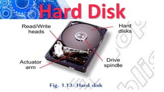 Hard Disk
 