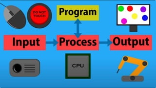 ICT SYSTEM DIAGRAM
 