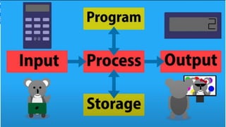 ICT SYSTEM DIAGRAM
 