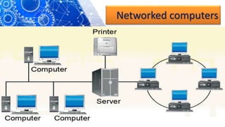 Networked computers
 