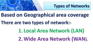 Types of Networks
Based on Geographical area coverage
There are two types of network:-
1.Local Area Network (LAN)
2.Wide Area Network (WAN).
 