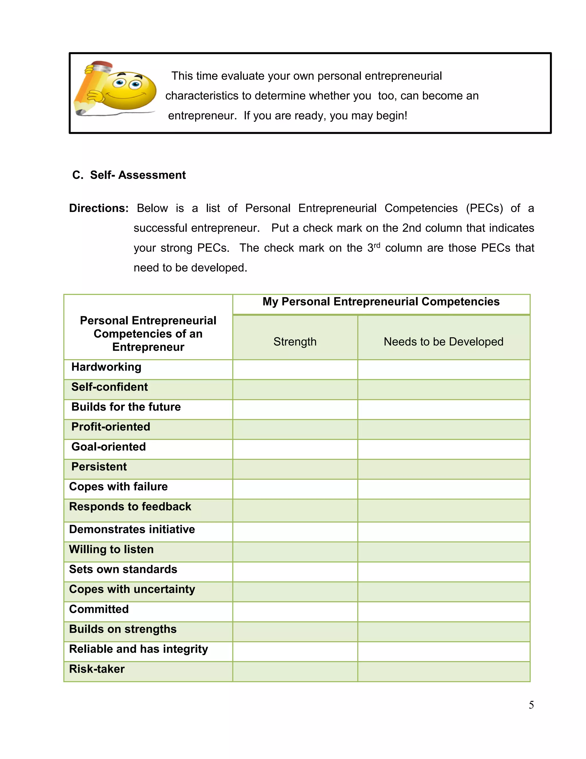 5
This time evaluate your own personal entrepreneurial
characteristics to determine whether you too, can become an
entrepreneur. If you are ready, you may begin!
C. Self- Assessment
Directions: Below is a list of Personal Entrepreneurial Competencies (PECs) of a
successful entrepreneur. Put a check mark on the 2nd column that indicates
your strong PECs. The check mark on the 3rd column are those PECs that
need to be developed.
Personal Entrepreneurial
Competencies of an
Entrepreneur
My Personal Entrepreneurial Competencies
Strength Needs to be Developed
Hardworking
Self-confident
Builds for the future
Profit-oriented
Goal-oriented
Persistent
Copes with failure
Responds to feedback
Demonstrates initiative
Willing to listen
Sets own standards
Copes with uncertainty
Committed
Builds on strengths
Reliable and has integrity
Risk-taker
 