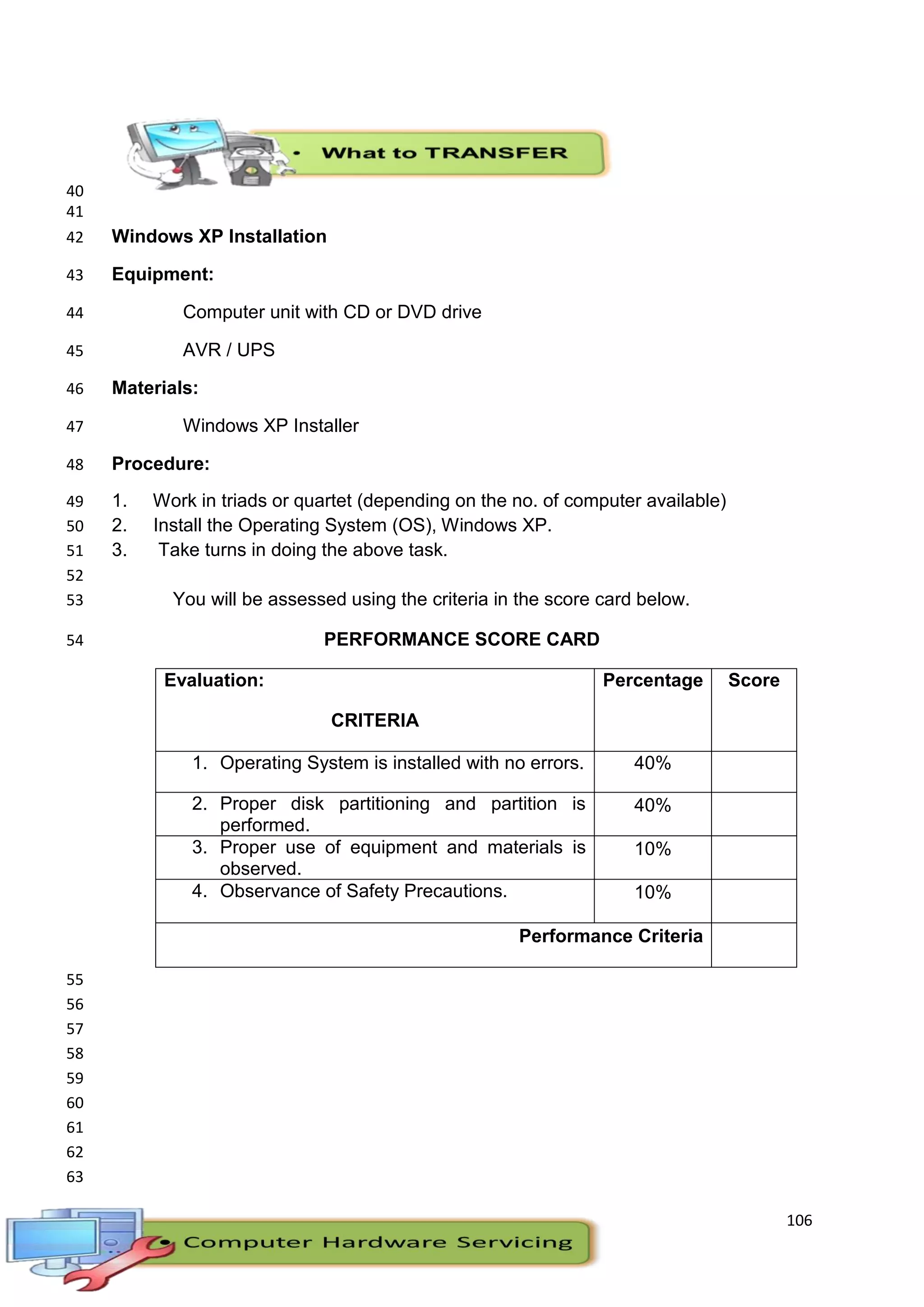 106
40
41
Windows XP Installation42
Equipment:43
Computer unit with CD or DVD drive44
AVR / UPS45
Materials:46
Windows XP Installer47
Procedure:48
1. Work in triads or quartet (depending on the no. of computer available)49
2. Install the Operating System (OS), Windows XP.50
3. Take turns in doing the above task.51
52
You will be assessed using the criteria in the score card below.53
PERFORMANCE SCORE CARD54
Evaluation:
CRITERIA
Percentage Score
1. Operating System is installed with no errors. 40%
2. Proper disk partitioning and partition is
performed.
40%
3. Proper use of equipment and materials is
observed.
10%
4. Observance of Safety Precautions. 10%
Performance Criteria
55
56
57
58
59
60
61
62
63
 