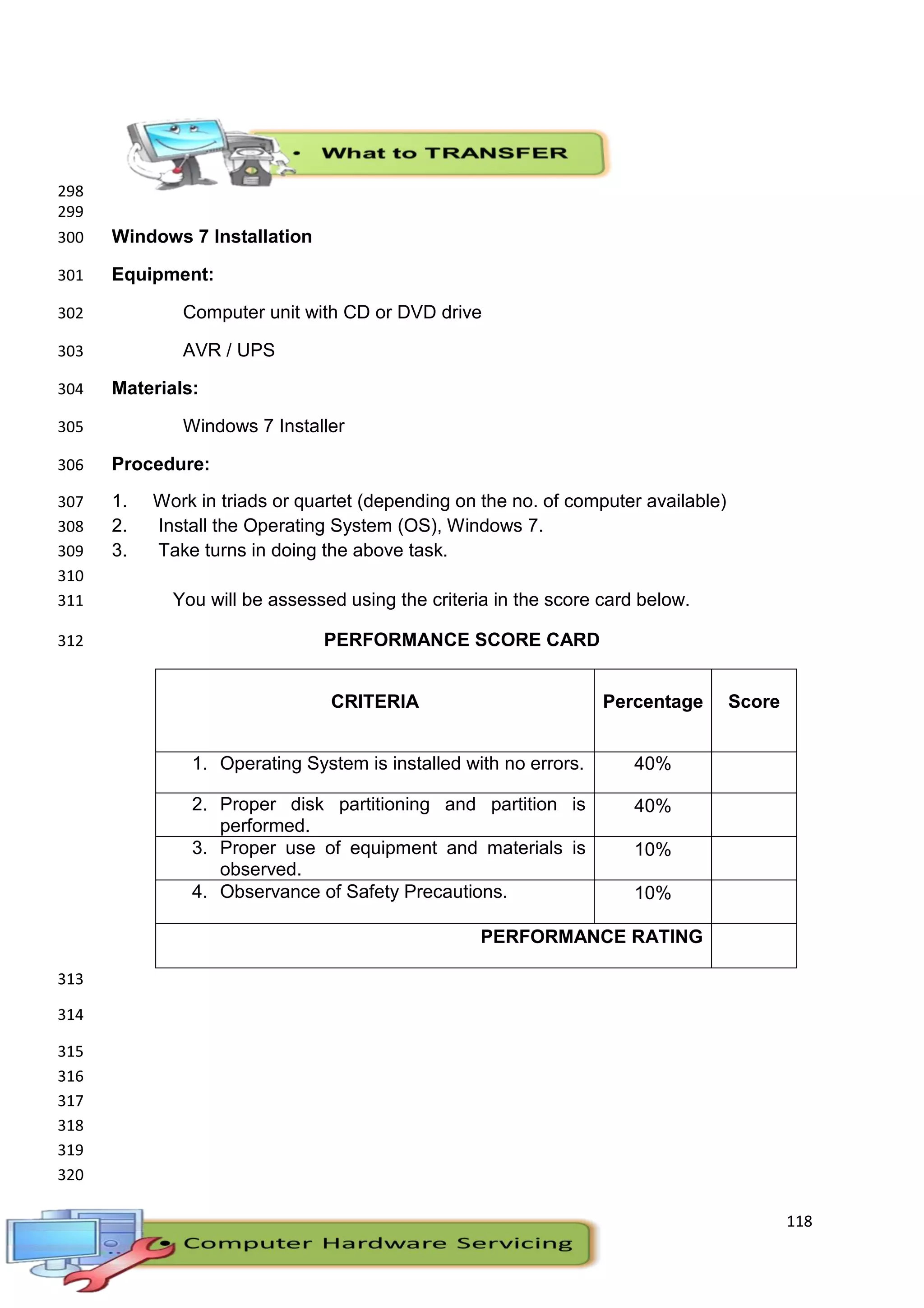 118
298
299
Windows 7 Installation300
Equipment:301
Computer unit with CD or DVD drive302
AVR / UPS303
Materials:304
Windows 7 Installer305
Procedure:306
1. Work in triads or quartet (depending on the no. of computer available)307
2. Install the Operating System (OS), Windows 7.308
3. Take turns in doing the above task.309
310
You will be assessed using the criteria in the score card below.311
PERFORMANCE SCORE CARD312
CRITERIA Percentage Score
1. Operating System is installed with no errors. 40%
2. Proper disk partitioning and partition is
performed.
40%
3. Proper use of equipment and materials is
observed.
10%
4. Observance of Safety Precautions. 10%
PERFORMANCE RATING
313
314
315
316
317
318
319
320
 