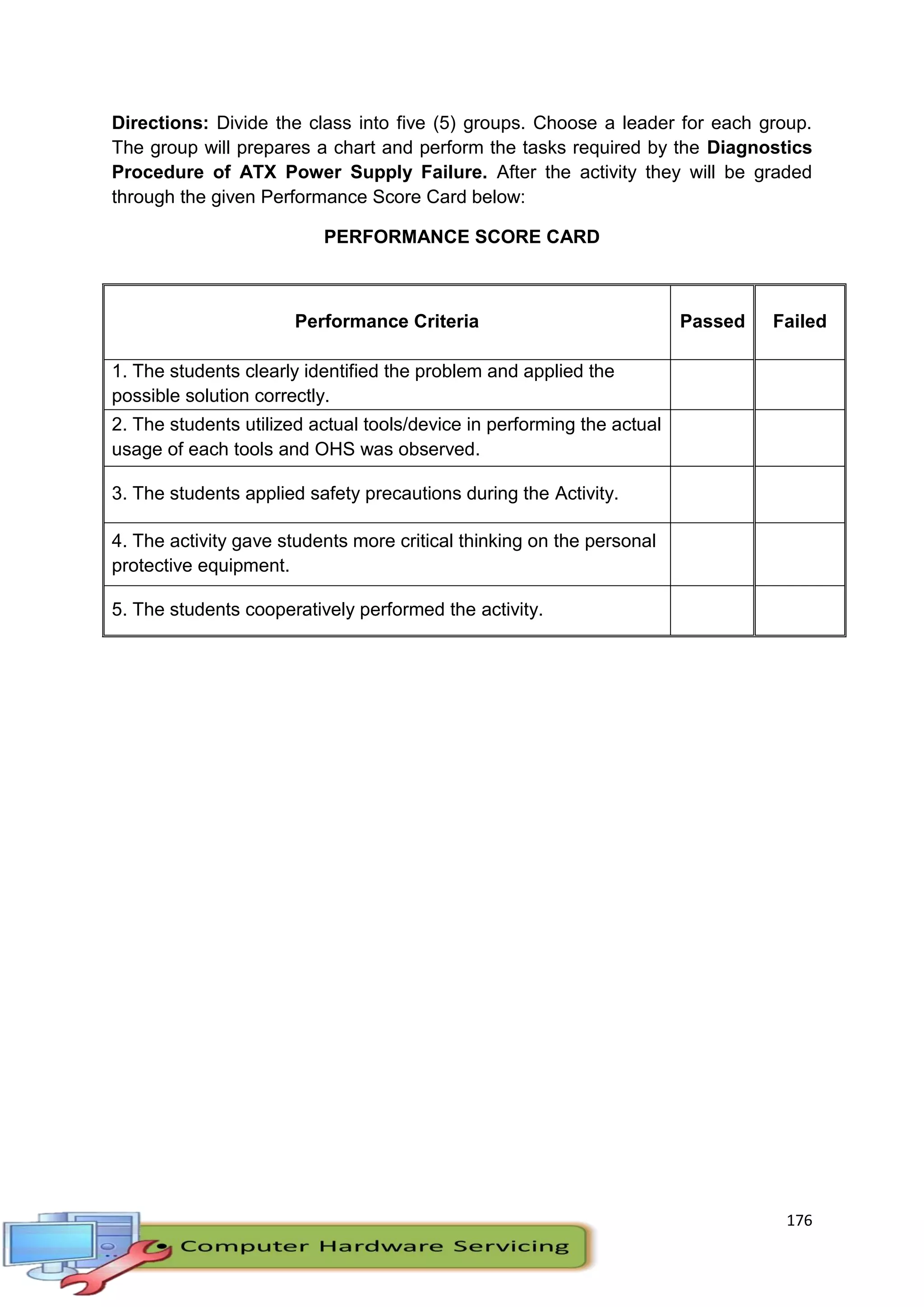 176
Directions: Divide the class into five (5) groups. Choose a leader for each group.
The group will prepares a chart and perform the tasks required by the Diagnostics
Procedure of ATX Power Supply Failure. After the activity they will be graded
through the given Performance Score Card below:
PERFORMANCE SCORE CARD
Performance Criteria Passed Failed
1. The students clearly identified the problem and applied the
possible solution correctly.
2. The students utilized actual tools/device in performing the actual
usage of each tools and OHS was observed.
3. The students applied safety precautions during the Activity.
4. The activity gave students more critical thinking on the personal
protective equipment.
5. The students cooperatively performed the activity.
 