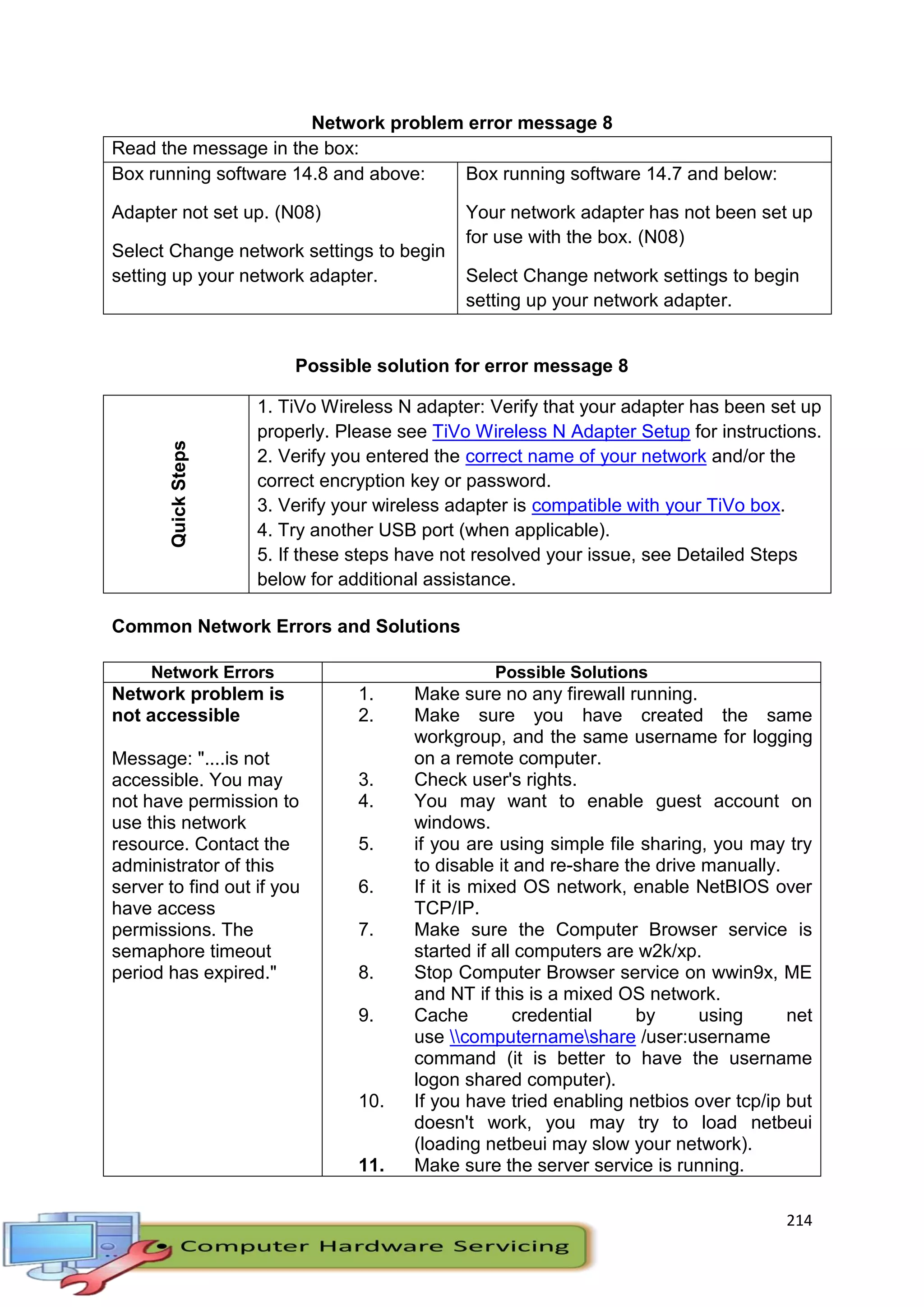 214
Network problem error message 8
Read the message in the box:
Box running software 14.8 and above:
Adapter not set up. (N08)
Select Change network settings to begin
setting up your network adapter.
Box running software 14.7 and below:
Your network adapter has not been set up
for use with the box. (N08)
Select Change network settings to begin
setting up your network adapter.
Possible solution for error message 8
QuickSteps
1. TiVo Wireless N adapter: Verify that your adapter has been set up
properly. Please see TiVo Wireless N Adapter Setup for instructions.
2. Verify you entered the correct name of your network and/or the
correct encryption key or password.
3. Verify your wireless adapter is compatible with your TiVo box.
4. Try another USB port (when applicable).
5. If these steps have not resolved your issue, see Detailed Steps
below for additional assistance.
Common Network Errors and Solutions
Network Errors Possible Solutions
Network problem is
not accessible
Message: "....is not
accessible. You may
not have permission to
use this network
resource. Contact the
administrator of this
server to find out if you
have access
permissions. The
semaphore timeout
period has expired."
1. Make sure no any firewall running.
2. Make sure you have created the same
workgroup, and the same username for logging
on a remote computer.
3. Check user's rights.
4. You may want to enable guest account on
windows.
5. if you are using simple file sharing, you may try
to disable it and re-share the drive manually.
6. If it is mixed OS network, enable NetBIOS over
TCP/IP.
7. Make sure the Computer Browser service is
started if all computers are w2k/xp.
8. Stop Computer Browser service on wwin9x, ME
and NT if this is a mixed OS network.
9. Cache credential by using net
use computernameshare /user:username
command (it is better to have the username
logon shared computer).
10. If you have tried enabling netbios over tcp/ip but
doesn't work, you may try to load netbeui
(loading netbeui may slow your network).
11. Make sure the server service is running.
 