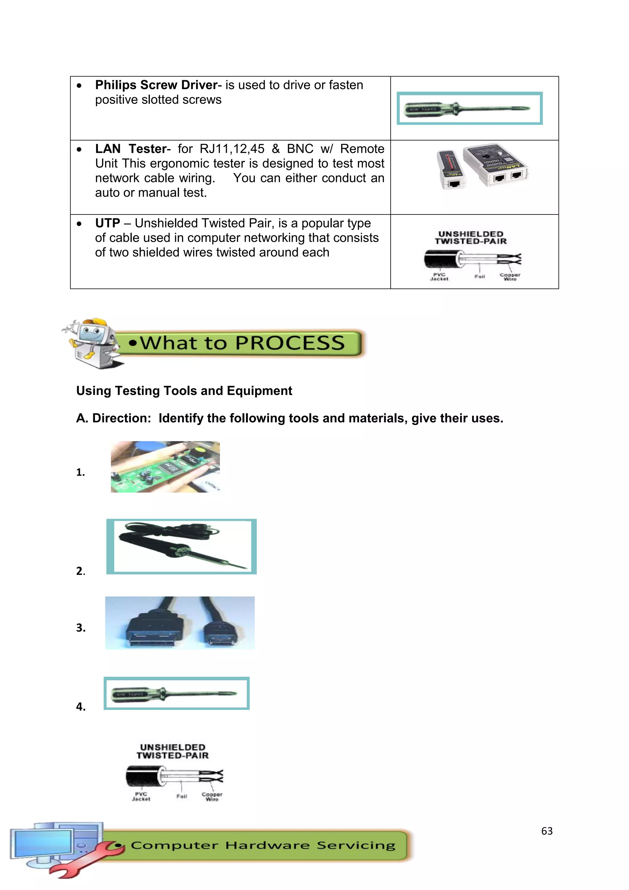 63
 Philips Screw Driver- is used to drive or fasten
positive slotted screws
 LAN Tester- for RJ11,12,45 & BNC w/ Remote
Unit This ergonomic tester is designed to test most
network cable wiring. You can either conduct an
auto or manual test.
 UTP – Unshielded Twisted Pair, is a popular type
of cable used in computer networking that consists
of two shielded wires twisted around each
Using Testing Tools and Equipment
A. Direction: Identify the following tools and materials, give their uses.
1.
2.
3.
4.
 