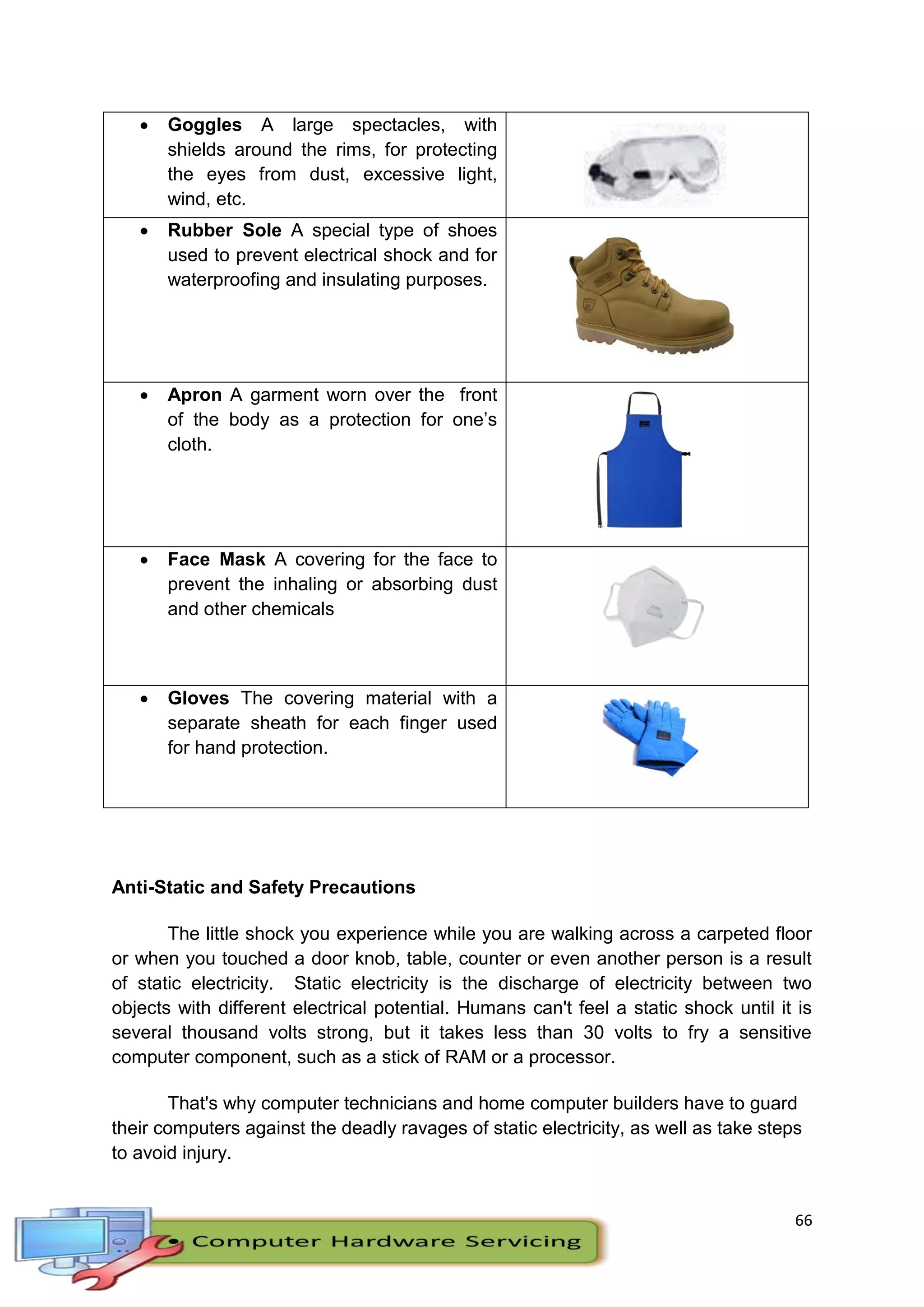 66
 Goggles A large spectacles, with
shields around the rims, for protecting
the eyes from dust, excessive light,
wind, etc.
 Rubber Sole A special type of shoes
used to prevent electrical shock and for
waterproofing and insulating purposes.
 Apron A garment worn over the front
of the body as a protection for one’s
cloth.
 Face Mask A covering for the face to
prevent the inhaling or absorbing dust
and other chemicals
 Gloves The covering material with a
separate sheath for each finger used
for hand protection.
Anti-Static and Safety Precautions
The little shock you experience while you are walking across a carpeted floor
or when you touched a door knob, table, counter or even another person is a result
of static electricity. Static electricity is the discharge of electricity between two
objects with different electrical potential. Humans can't feel a static shock until it is
several thousand volts strong, but it takes less than 30 volts to fry a sensitive
computer component, such as a stick of RAM or a processor.
That's why computer technicians and home computer builders have to guard
their computers against the deadly ravages of static electricity, as well as take steps
to avoid injury.
 