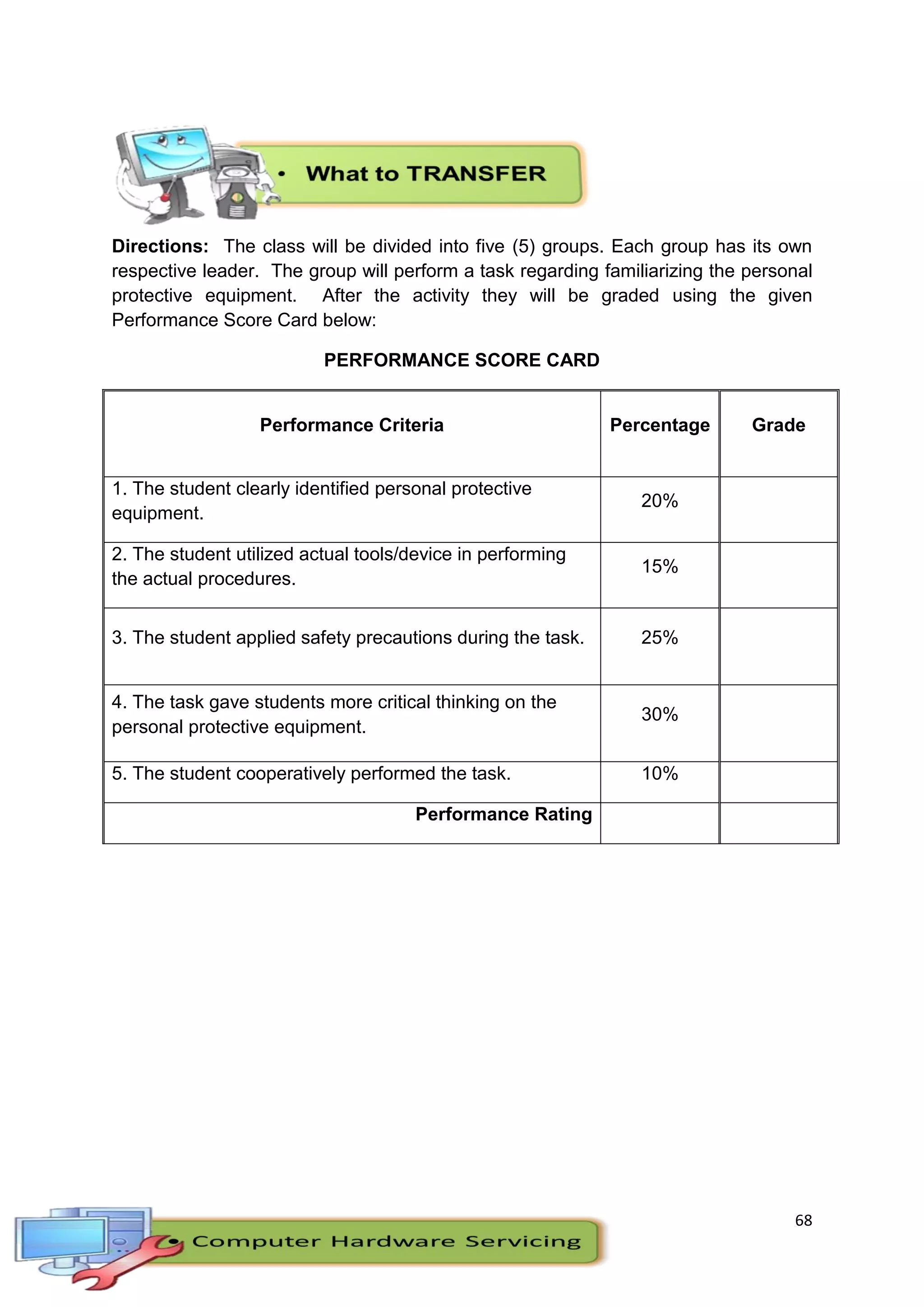 68
Directions: The class will be divided into five (5) groups. Each group has its own
respective leader. The group will perform a task regarding familiarizing the personal
protective equipment. After the activity they will be graded using the given
Performance Score Card below:
PERFORMANCE SCORE CARD
Performance Criteria Percentage Grade
1. The student clearly identified personal protective
equipment.
20%
2. The student utilized actual tools/device in performing
the actual procedures.
15%
3. The student applied safety precautions during the task. 25%
4. The task gave students more critical thinking on the
personal protective equipment.
30%
5. The student cooperatively performed the task. 10%
Performance Rating
 