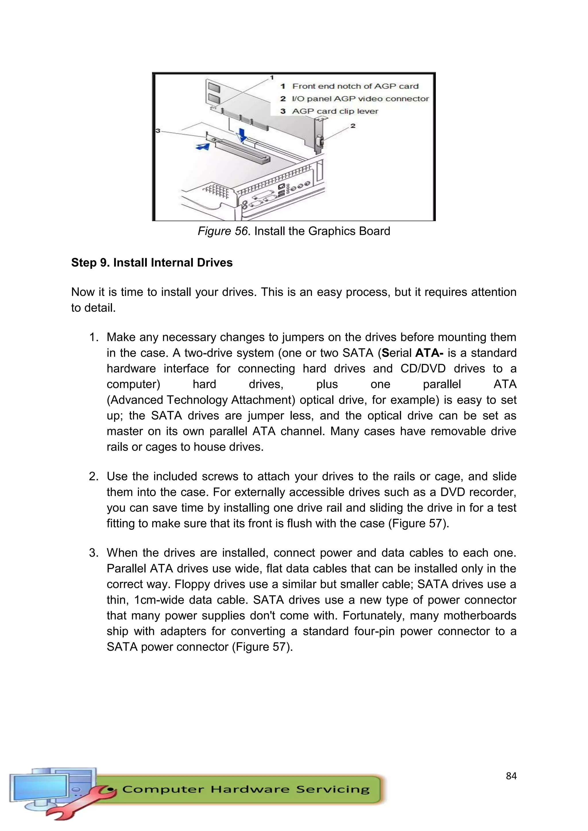 84
Figure 56. Install the Graphics Board
Step 9. Install Internal Drives
Now it is time to install your drives. This is an easy process, but it requires attention
to detail.
1. Make any necessary changes to jumpers on the drives before mounting them
in the case. A two-drive system (one or two SATA (Serial ATA- is a standard
hardware interface for connecting hard drives and CD/DVD drives to a
computer) hard drives, plus one parallel ATA
(Advanced Technology Attachment) optical drive, for example) is easy to set
up; the SATA drives are jumper less, and the optical drive can be set as
master on its own parallel ATA channel. Many cases have removable drive
rails or cages to house drives.
2. Use the included screws to attach your drives to the rails or cage, and slide
them into the case. For externally accessible drives such as a DVD recorder,
you can save time by installing one drive rail and sliding the drive in for a test
fitting to make sure that its front is flush with the case (Figure 57).
3. When the drives are installed, connect power and data cables to each one.
Parallel ATA drives use wide, flat data cables that can be installed only in the
correct way. Floppy drives use a similar but smaller cable; SATA drives use a
thin, 1cm-wide data cable. SATA drives use a new type of power connector
that many power supplies don't come with. Fortunately, many motherboards
ship with adapters for converting a standard four-pin power connector to a
SATA power connector (Figure 57).
 