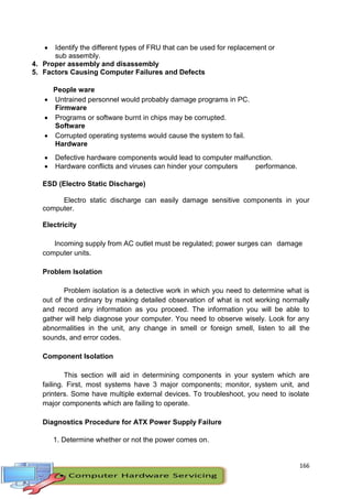 166
 Identify the different types of FRU that can be used for replacement or
sub assembly.
4. Proper assembly and disassembly
5. Factors Causing Computer Failures and Defects
People ware
 Untrained personnel would probably damage programs in PC.
Firmware
 Programs or software burnt in chips may be corrupted.
Software
 Corrupted operating systems would cause the system to fail.
Hardware
 Defective hardware components would lead to computer malfunction.
 Hardware conflicts and viruses can hinder your computers performance.
ESD (Electro Static Discharge)
Electro static discharge can easily damage sensitive components in your
computer.
Electricity
Incoming supply from AC outlet must be regulated; power surges can damage
computer units.
Problem Isolation
Problem isolation is a detective work in which you need to determine what is
out of the ordinary by making detailed observation of what is not working normally
and record any information as you proceed. The information you will be able to
gather will help diagnose your computer. You need to observe wisely. Look for any
abnormalities in the unit, any change in smell or foreign smell, listen to all the
sounds, and error codes.
Component Isolation
This section will aid in determining components in your system which are
failing. First, most systems have 3 major components; monitor, system unit, and
printers. Some have multiple external devices. To troubleshoot, you need to isolate
major components which are failing to operate.
Diagnostics Procedure for ATX Power Supply Failure
1. Determine whether or not the power comes on.
 