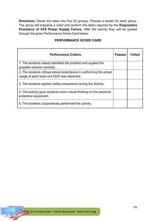 176
Directions: Divide the class into five (5) groups. Choose a leader for each group.
The group will prepares a chart and perform the tasks required by the Diagnostics
Procedure of ATX Power Supply Failure. After the activity they will be graded
through the given Performance Score Card below:
PERFORMANCE SCORE CARD
Performance Criteria Passed Failed
1. The students clearly identified the problem and applied the
possible solution correctly.
2. The students utilized actual tools/device in performing the actual
usage of each tools and OHS was observed.
3. The students applied safety precautions during the Activity.
4. The activity gave students more critical thinking on the personal
protective equipment.
5. The students cooperatively performed the activity.
 