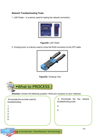 179
Network Troubleshooting Tools
1. LAN Tester – is a device used for testing the network connection.
Figure22. LAN Tester
2. Crimping tool- is a device used to crimp the RJ45 connector to the UTP cable.
Figure23. Crimping Tool
Direction: Answer the following question. Write your answers on your notebook.
.
Enumerate the six tools used for
troubleshooting.
1.
2.
3.
4.
5.
6.
2. Enumerate the two network
troubleshooting tools.
a.
b.
 