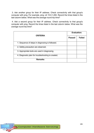 185
3. Ask another group for their IP address. Check connectivity with that group's
computer with ping. For example, ping -c4 10.0.1.200. Record the times listed in the
last column below. What was the average round trip time?
4. Ask a second group for their IP address. Check connectivity to that group's
computer with ping. Record the times listed in the last column below. What was the
average round trip time?
CRITERIA
Evaluation:
Passed Failed
1. Sequence of steps in diagnosing is followed.
2. Safety precaution are observed.
3. Appropriate tools are used in diagnosing.
4. Diagnostic plan for troubleshooting is created.
Remarks
 