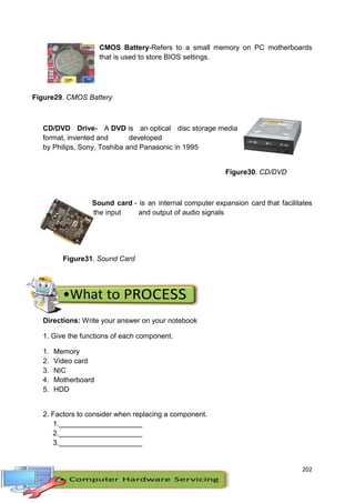 202
CMOS Battery-Refers to a small memory on PC motherboards
that is used to store BIOS settings.
Figure29. CMOS Battery
CD/DVD Drive- A DVD is an optical disc storage media
format, invented and developed
by Philips, Sony, Toshiba and Panasonic in 1995
Figure30. CD/DVD
Sound card - is an internal computer expansion card that facilitates
the input and output of audio signals
Figure31. Sound Card
Directions: Write your answer on your notebook
1. Give the functions of each component.
1. Memory
2. Video card
3. NIC
4. Motherboard
5. HDD
2. Factors to consider when replacing a component.
1._____________________
2._____________________
3._____________________
 