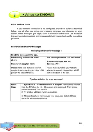 211
Basic Network Errors
If your network connection is not configured properly or suffers a technical
failure, you will often see some error message generated and displayed on your
screen. These messages give helpful clues to the nature of the issue. Use this list of
the common network-related error messages to help troubleshoot and fix networking
problems.
Network Problem error Messages
Network problem error message 1
Read the message in the box.
Box running software 14.8 and
above:
No network adapter. (N01)
Please make sure that your network
adapter is securely plugged into a USB
port on the back of the box.
Box running software 14.7 and below:
A network adapter was not
detected. (N01)
Please make sure that your network
adapter is securely plugged into a USB
port on the back of the box.
Possible solution for error message 1
Quick
Steps
1. If you have a TiVo Wireless G or N Adapter: Remove the adapter
from the TiVo box for 15 – 60 seconds and reconnect. Then force a
connection to the TiVo service.
2. Try another USB port (when applicable).
3. If these steps have not resolved your issue, see Detailed Steps
below for additional assistance.
 