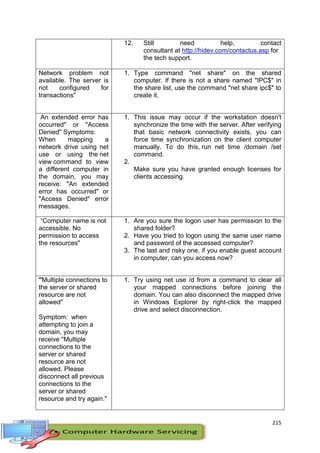 215
12. Still need help, contact
consultant at http://hidev.com/contactus.asp for
the tech support.
Network problem not
available. The server is
not configured for
transactions"
1. Type command "net share" on the shared
computer. If there is not a share named "IPC$" in
the share list, use the command "net share ipc$" to
create it.
An extended error has
occurred" or "Access
Denied" Symptoms:
When mapping a
network drive using net
use or using the net
view command to view
a different computer in
the domain, you may
receive: "An extended
error has occurred" or
"Access Denied" error
messages.
1. This issue may occur if the workstation doesn't
synchronize the time with the server. After verifying
that basic network connectivity exists, you can
force time synchronization on the client computer
manually. To do this, run net time /domain /set
command.
2.
Make sure you have granted enough licenses for
clients accessing.
“Computer name is not
accessible. No
permission to access
the resources"
1. Are you sure the logon user has permission to the
shared folder?
2. Have you tried to logon using the same user name
and password of the accessed computer?
3. The last and risky one, if you enable guest account
in computer, can you access now?
"Multiple connections to
the server or shared
resource are not
allowed"
Symptom: when
attempting to join a
domain, you may
receive "Multiple
connections to the
server or shared
resource are not
allowed. Please
disconnect all previous
connections to the
server or shared
resource and try again."
1. Try using net use /d from a command to clear all
your mapped connections before joining the
domain. You can also disconnect the mapped drive
in Windows Explorer by right-click the mapped
drive and select disconnection.
 