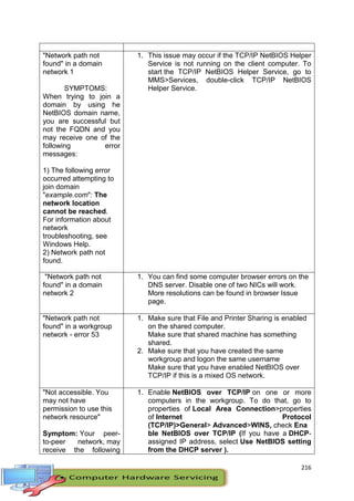 216
"Network path not
found" in a domain
network 1
SYMPTOMS:
When trying to join a
domain by using he
NetBIOS domain name,
you are successful but
not the FQDN and you
may receive one of the
following error
messages:
1) The following error
occurred attempting to
join domain
"example.com": The
network location
cannot be reached.
For information about
network
troubleshooting, see
Windows Help.
2) Network path not
found.
1. This issue may occur if the TCP/IP NetBIOS Helper
Service is not running on the client computer. To
start the TCP/IP NetBIOS Helper Service, go to
MMS>Services, double-click TCP/IP NetBIOS
Helper Service.
"Network path not
found" in a domain
network 2
1. You can find some computer browser errors on the
DNS server. Disable one of two NICs will work.
More resolutions can be found in browser Issue
page.
"Network path not
found" in a workgroup
network - error 53
1. Make sure that File and Printer Sharing is enabled
on the shared computer.
Make sure that shared machine has something
shared.
2. Make sure that you have created the same
workgroup and logon the same username
Make sure that you have enabled NetBIOS over
TCP/IP if this is a mixed OS network.
"Not accessible. You
may not have
permission to use this
network resource"
Symptom: Your peer-
to-peer network, may
receive the following
1. Enable NetBIOS over TCP/IP on one or more
computers in the workgroup. To do that, go to
properties of Local Area Connection>properties
of Internet Protocol
(TCP/IP)>General> Advanced>WINS, check Ena
ble NetBIOS over TCP/IP (If you have a DHCP-
assigned IP address, select Use NetBIOS setting
from the DHCP server ).
 