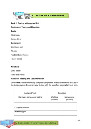 242
Task 1. Testing a Computer Unit
Equipment, Tools, and Materials:
Tools
Multi-tester
Screw driver
Equipment
Computer unit
Monitor
Keyboard and mouse
Power cables
Materials
Bond paper
Ruler and Pencil
Hardware Testing and Documentation
Directions: Test the following computer peripherals and equipment with the use of
the tools provider. Document your testing with the use of an accomplishment form.
Assigned Task Condition
Hardware component testing Working
properly
Not working
properly
Computer monitor
Power supply
 