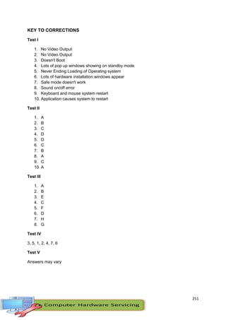 251
KEY TO CORRECTIONS
Test I
1. No Video Output
2. No Video Output
3. Doesn't Boot
4. Lots of pop up windows showing on standby mode
5. Never Ending Loading of Operating system
6. Lots of hardware installation windows appear
7. Safe mode doesn't work
8. Sound on/off error
9. Keyboard and mouse system restart
10. Application causes system to restart
Test II
1. A
2. B
3. C
4. D
5. D
6. C
7. B
8. A
9. C
10. A
Test III
1. A
2. B
3. E
4. C
5. F
6. D
7. H
8. G
Test IV
3, 5, 1, 2, 4, 7, 6
Test V
Answers may vary
 