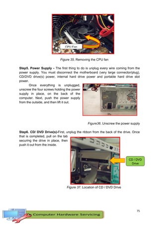 75
Figure 35. Removing the CPU fan
Step5. Power Supply - The first thing to do is unplug every wire coming from the
power supply. You must disconnect the motherboard (very large connector/plug),
CD/DVD drive(s) power, internal hard drive power and portable hard drive slot
power.
Once everything is unplugged,
unscrew the four screws holding the power
supply in place, on the back of the
computer. Next, push the power supply
from the outside, and then lift it out.
Figure36. Unscrew the power supply
Step6. CD/ DVD Drive(s)-First, unplug the ribbon from the back of the drive. Once
that is completed, pull on the tab
securing the drive in place, then
push it out from the inside.
Figure 37. Location of CD / DVD Drive
CPU Fan
CD / DVD
Drive
 