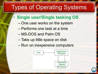 Types of Operating Systems
• Single user/Single tasking OS
– One user works on the system
– Performs one task at a time
– MS-DOS and Palm OS
– Take up little space on disk
– Run on inexpensive computers
 