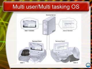 Multi user/Multi tasking OS
 