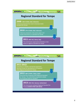 24/02/2015
9
Regional Standard for Tempe
2008: 16th CCASIA, Bali, Indonesia
Indonesia proposed the need to develop Codex
standard for tempe
2010: 17th CCASIA, Bali, Indonesia
Indonesia prepared a discussion paper and
project document on standard for tempe
2011: 34th CAC, Roma, Italy
The Commission approved to develop a new
work on regional standard for tempe
2011-2012:
Indonesia as a drafter and led the electronic
Working Group for development of Proposed
Draft Regional Standard for Tempe
2012: 18th CCASIA, Tokyo, Japan
Discussed the Proposed Draft Regional Standard
for Tempe. The Committee proposed to adopt
the Proposed draft as standard
2013: 35th CAC, Geneva, Switzerland
The Commission adopted Regional Standard for
Tempe (CODEX STAN 313R-2013)
Regional Standard for Tempe
 