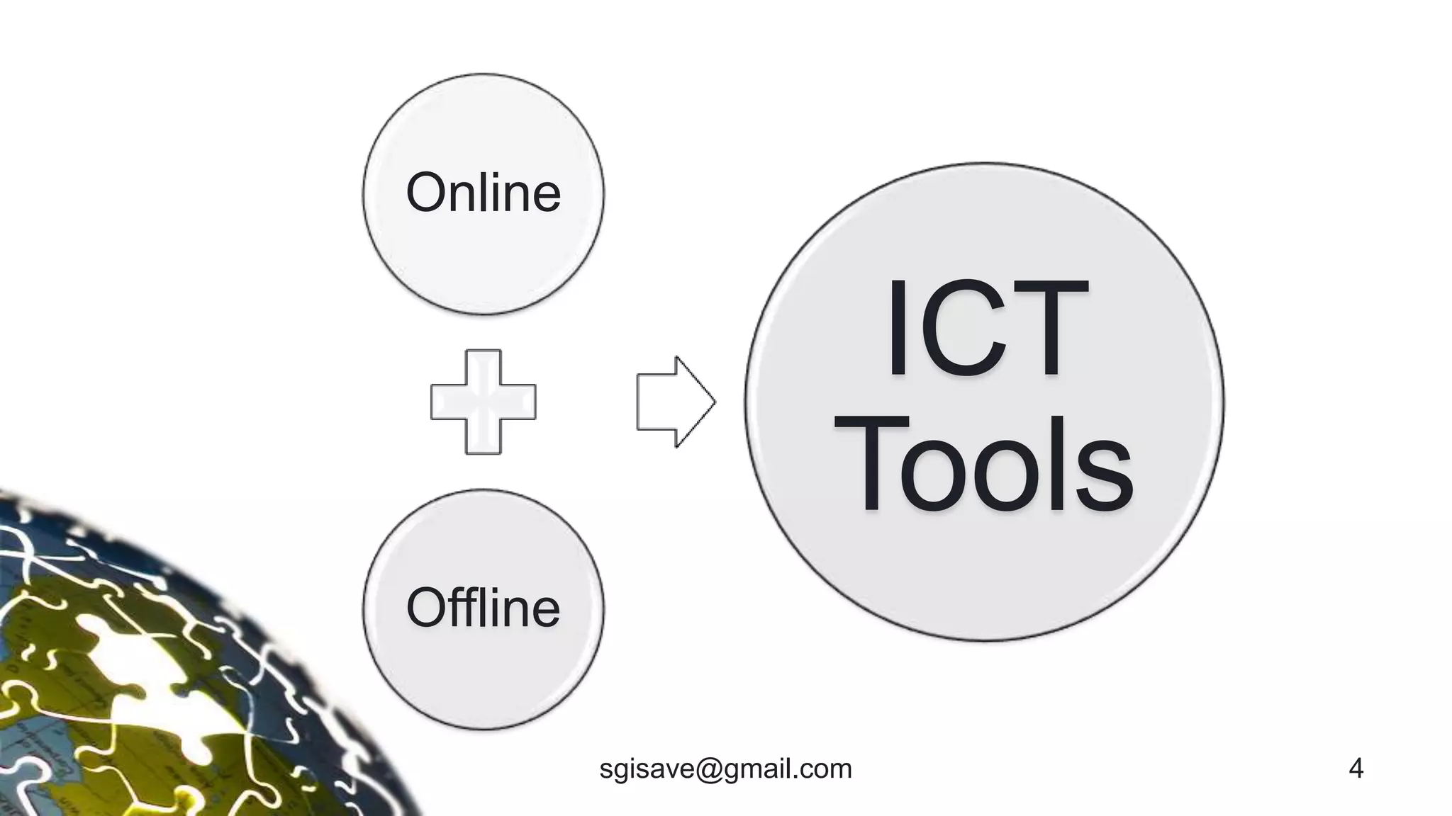 Online
Offline
ICT
Tools
4sgisave@gmail.com
 