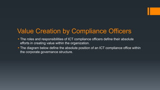 Value Creation by Compliance Officers
 The roles and responsibilities of ICT compliance officers define their absolute
efforts in creating value within the organization.
 The diagram below define the absolute position of an ICT compliance office within
the corporate governance structure.
 