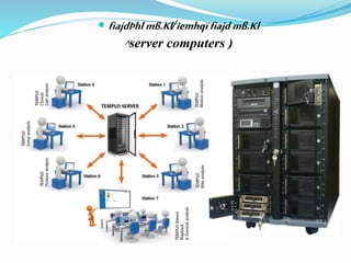  fiajdÞhl mß.Kl/iemhqï fiajd mß.Kl
^server computers )
 