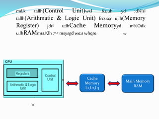 Cache
Memory
L1,L2,L3
Main Memory
RAM
md,k tallh(Control Unit)wxl .Ks;uh yd ;d¾lsl
tallh(Arithmatic & Logic Unit) frcsia;r u;lh(Memory
Register) jdrl u;lhCache Memoryyd m%Odk
u;lhRAMmrs.Klh ;=< msysgd we;s whqre no
w
 