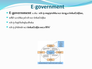 E-government
 E-government u.ska rch iymqrjeishkaw;r äcsg,aiïnkaO;djlao,
 wfkl=;archkaydrchw;riïnkaO;djka
 rchiyfiajdkshqla;slhska
 rchiyjHdmdrw;riïnkaO;djlawe;sflf¾'
 