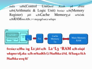 md,k tallh(Control Unit)wxl .Ks;uh yd ;d¾lsl
tallh(Arithmatic & Logic Unit) frcsia;r u;lh(Memory
Register) jdrl u;lhCache Memoryyd m%Odk
u;lhRAMmrs.Klh ;=< msysgd we;s whqre
L1,
Main Memory
RAM
L2,
Cache
Memory
L3
frcsia;ru;lfha isg L1 jdrlu;lh L2 "L3 "RAM u;lholajd
wkqms<sfj,ska u;lh m%udKhf,i l%ufhkaúYd, fõ'kuq;a fõ.h
l%ufhkawvqfõ'
 