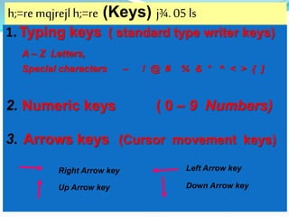 h;=remqjrejlh;=re (Keys) j¾. 05ls
1.Typing keys ( standard type writer keys)
A – Z Letters,
Special characters – ! @ # % & * ^ < > { ]
2. Numeric keys ( 0 – 9 Numbers)
3. Arrows keys (Cursor movement keys)
Right Arrow key Left Arrow key
Up Arrow key Down Arrow key
 
