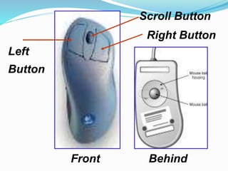 Front Behind
Left
Button
Scroll Button
Right Button
 
