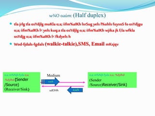 w¾O oaúm: (Half duplex)
 tla jrlg tla osYdjlg muKla o;a;iïfm%aIKh lsrSug yels l%uhlsfuysoSfoosYdjgu
o;a;iïfm%aIKh l< yels kuq;a tla osYdjlg o;a;iïfm%aIKh wjika jk f;la wfkla
osYdjg o;a;iïfm%aIKh l< fkdyels h
 Wod-fjdals-fgdals (walkie-talkie),SMS, Email mKsjqv
o;a; m%Njh fyda o;a;
.%dylhd(Sender
/Source)
(Receiver/Sink)
o;a; m%Njh fyda o;a; .%dylhd
(Sender
/Source)Receiver/Sink)
Medium
udOHh
o;a;h
o;a;h
 