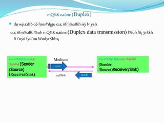 mQ¾Koaúm: (Duplex)
 tlu wjia:dfõ oS foosYdjgu o;a;iïfm%aIKh isÿ l< yels
o;a;iïfm%aIK l%uh mQ¾Koaúm: (Duplex data transmission) l%uh fõ¡ ÿrl:kh
fï i`oyd fyd`ou WodyrKhhs¡
o;a; m%Njh fyda o;a;
.%dylhd(Sender
/Source)
(Receiver/Sink)
o;a; m%Njh fyda o;a; .%dylhd
(Sender
/Source)Receiver/Sink)
Medium
udOHh
o;a;h
o;a;h
 