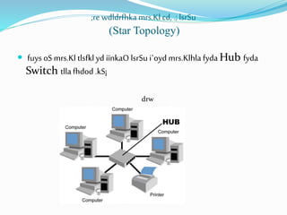;re wdldrfhka mrs.Kl cd, .; lsrSu
(Star Topology)
 fuys oS mrs.Kl tlsfklyd iïnkaOlsrSui`oyd mrs.Klhla fyda Hub fyda
Switch tllafhdod .kS¡
drw
 