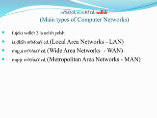 m%Odk mrs.Kl cd, wdldr
(Main types of Computer Networks)
 fujeks wdldr 3 la oelsh yelsh¡
 ia:dkSh m%foaY cd, (Local Area Networks - LAN)
 mq¿,a m%foaY cd, (Wide Area Networks - WAN)
 mqrjr m%foaY cd, (Metropolitan Area Networks - MAN)
 