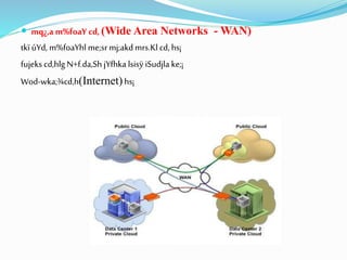  mq¿,a m%foaY cd, (Wide Area Networks - WAN)
tkï úYd, m%foaYhl me;srmj;akd mrs.Klcd,hs¡
fujeks cd,hlg N+f.da,Sh jYfhka lsisÿ iSudjla ke;¡
Wod-wka;¾cd,h(Internet)hs¡
 