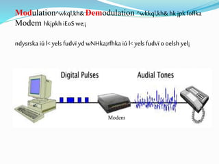 Modulation^wkql,kh&Demodulation ^wkkql,kh&hk jpkfoflka
Modem hkjpkh iEoSwe;¡
ndysrska iú l<yels fudvï yd wNHka;rfhka iú l<yels fudvï o oelsh yel¡
Modem
 