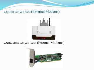 ndysrska iú l< yels fudvï (External Modems)
wNHka;rfhkaiú l< yels fudvï (Internal Modems)
 