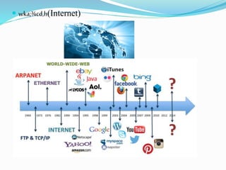  wka;¾cd,h(Internet)
 