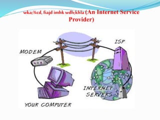 wka;¾cd,fiajd imhk wdh;khla (An Internet Service
Provider)
 