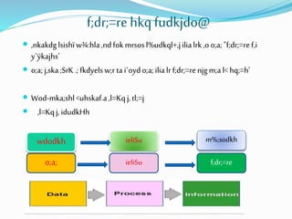 f;dr;=rehkqfudkjdo@
 ,nkakdglsishïw¾:hla,ndfokmrsosl%udkql+,jilialrk,oo;a;"f;dr;=ref,i
y`ÿkajhs'
 o;a;j,ska;SrK.;fkdyelsw;r tai`oydo;a;ilialrf;dr;=renjgm;al<hq;=h'
 Wod-mka;shl<uhskaf.a,l=Kqj,tl;=j
 ,l=Kqj,idudkHh
ieliSuo;a; f;dr;=re
wdodkh ieliSu m%;sodkh
 