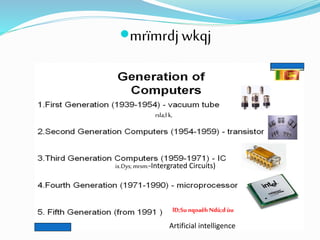 mrïmrdjwkqj
lD;Su nqoaêh Ndú;d ùu
rsla;l k,
ix.Dys; mrsm:-Intergrated Circuits)
Artificial intelligence
 